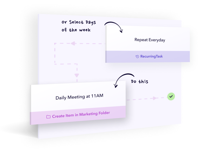 Create an Item on a Daily Basis, at 11AM Precisely Infinity