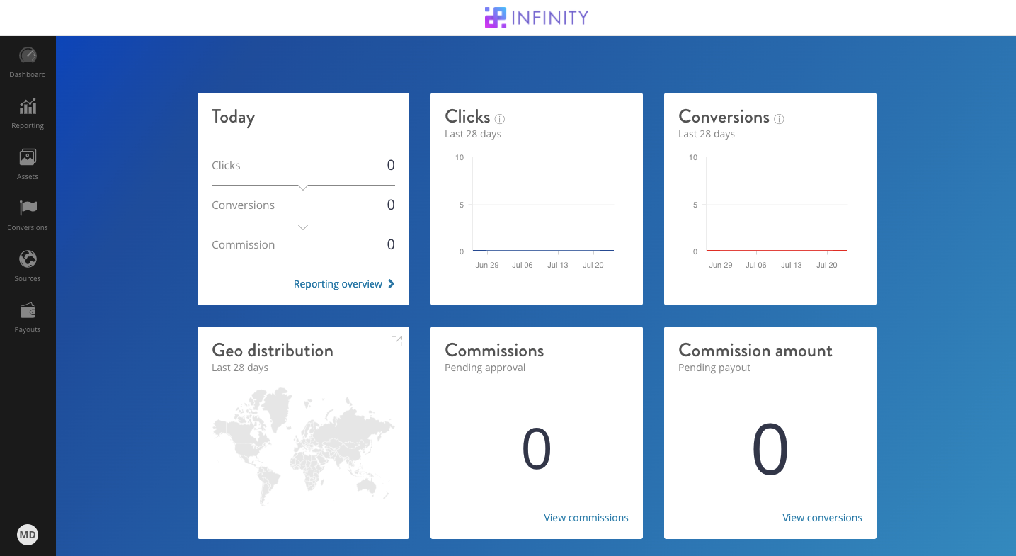 affiliates-dashboard