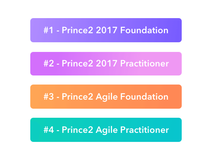 Prince2 Certifications