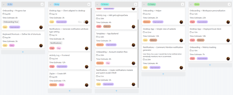 infinity sprint planning template