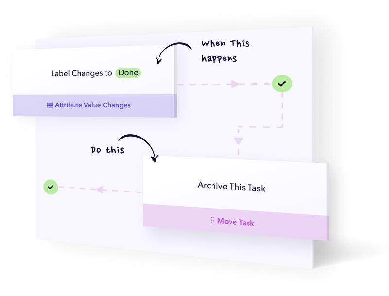 When the Status Changes to ‘Done’ Move Items Infinity